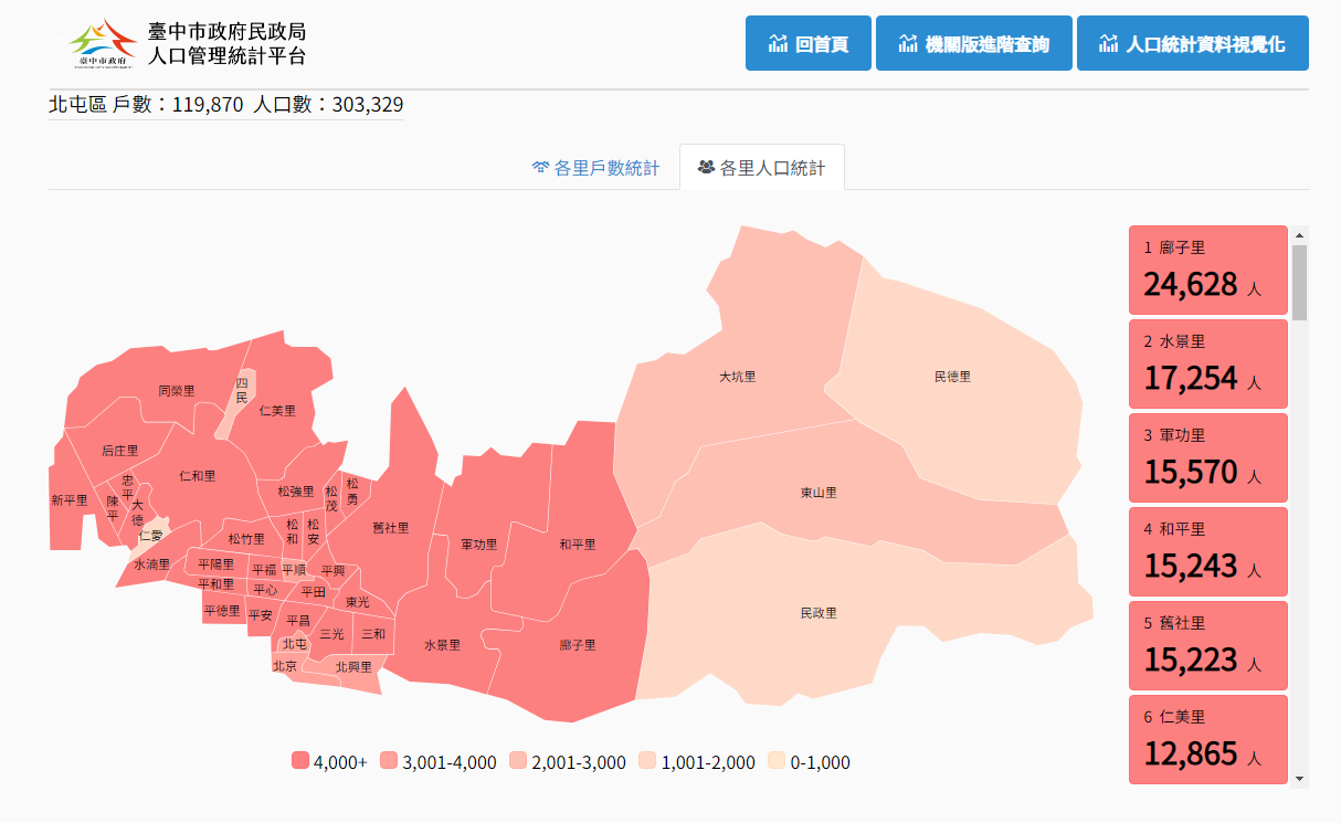 【臺中市北屯區｜廍子區段徵收】廍子重劃區｜臺中市（大坑風景地區）都市計畫｜台中人口數第1名｜台中房仲｜房仲宥來了｜ 【房仲宥來了｜你的房產代理人】 9324