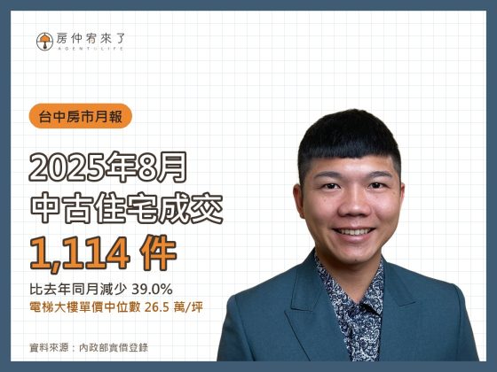 2025 年 8 月台中中古住宅成交 1,114 件，電梯大樓單價中位數 26.5 萬/坪｜房仲宥來了