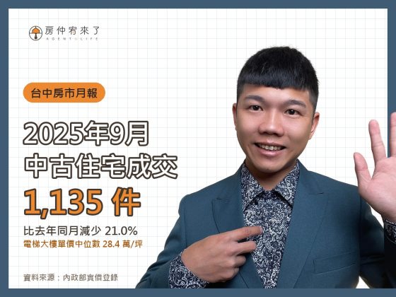 2025 年 9 月台中中古住宅成交 1,135 件，電梯大樓單價中位數 28.4 萬/坪｜房仲宥來了