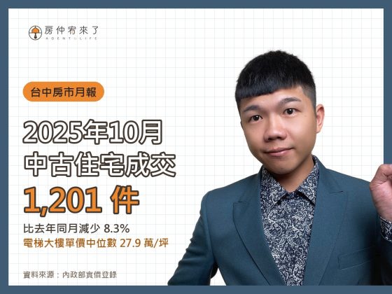 台中房市月報|2025 年 10 月住宅成交量與單價分析 20 2025 年 10 月台中中古住宅成交 1,201 件,電梯大樓單價中位數 27.9 萬/坪|房仲宥來了