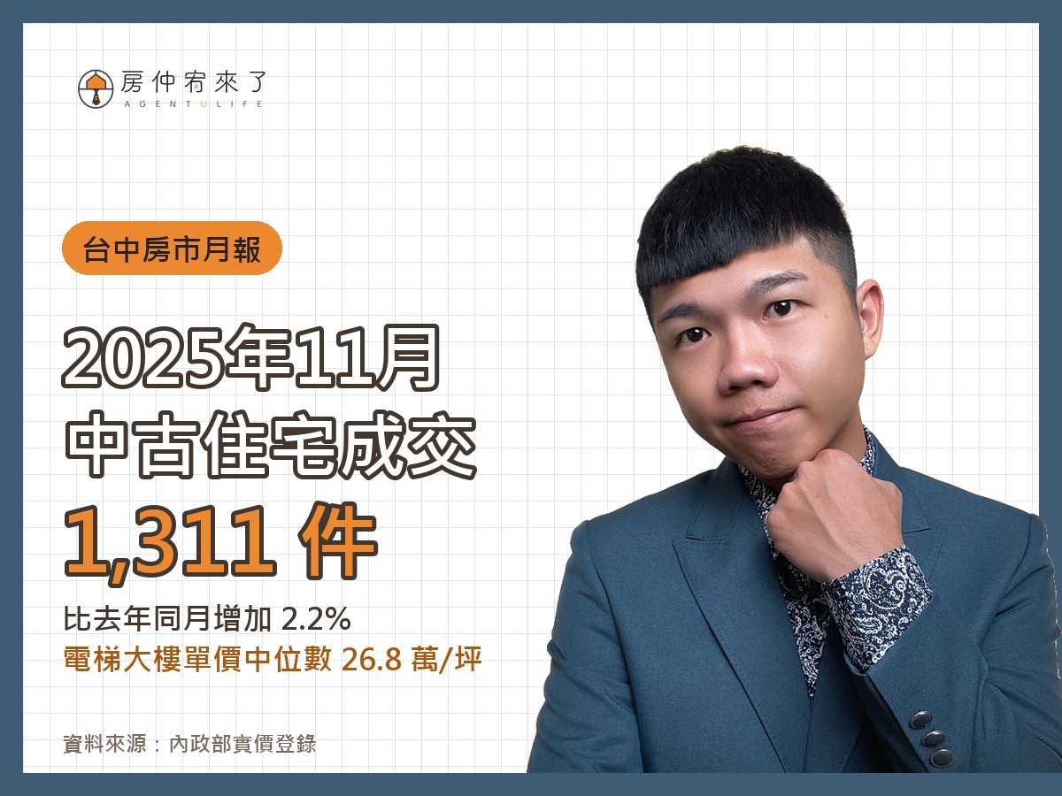 台中房市月報|2025 年 11 月住宅成交量與單價分析 11 2025 年 11 月台中中古住宅成交 1,311 件,電梯大樓單價中位數 26.8 萬/坪|房仲宥來了