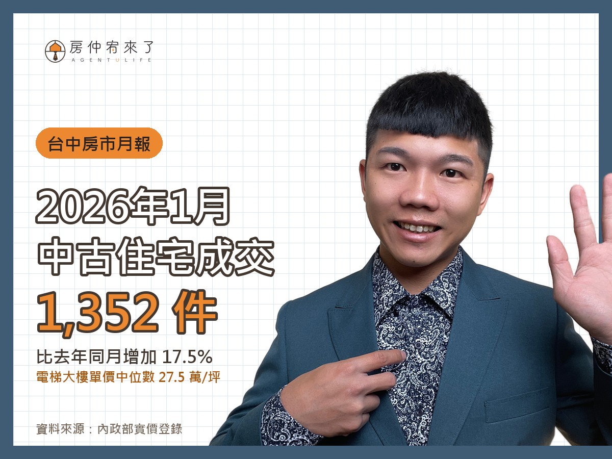 2026 年 1 月台中中古住宅成交 1,352 件，電梯大樓單價中位數 27.5 萬/坪｜房仲宥來了