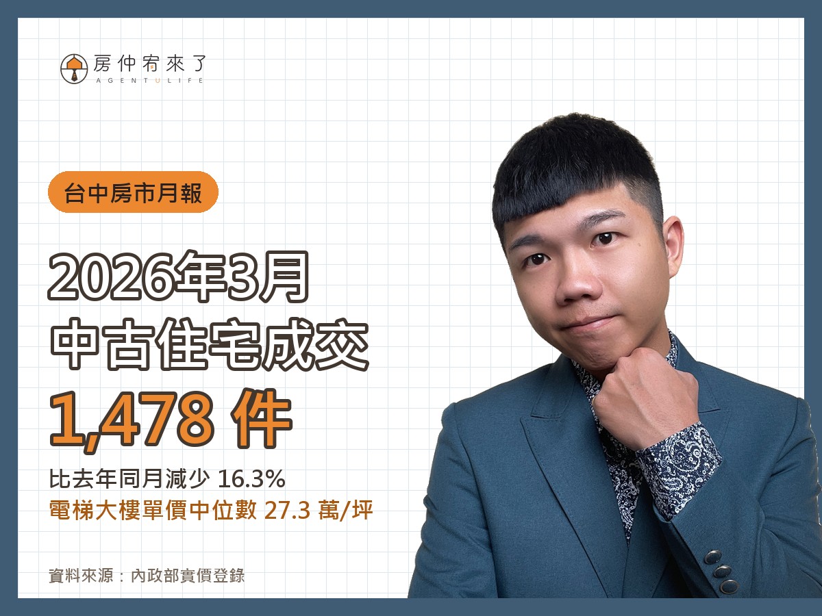 台中房市月報|2026 年 3 月住宅成交量與單價分析 11 2026 年 3 月台中中古住宅成交 1,478 件,電梯大樓單價中位數 27.3 萬/坪|房仲宥來了