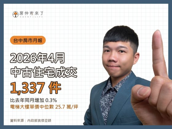 台中房市月報|2026 年 4 月住宅成交量與單價分析 14 2026 年 4 月台中中古住宅成交 1,337 件,電梯大樓單價中位數 25.7 萬/坪|房仲宥來了