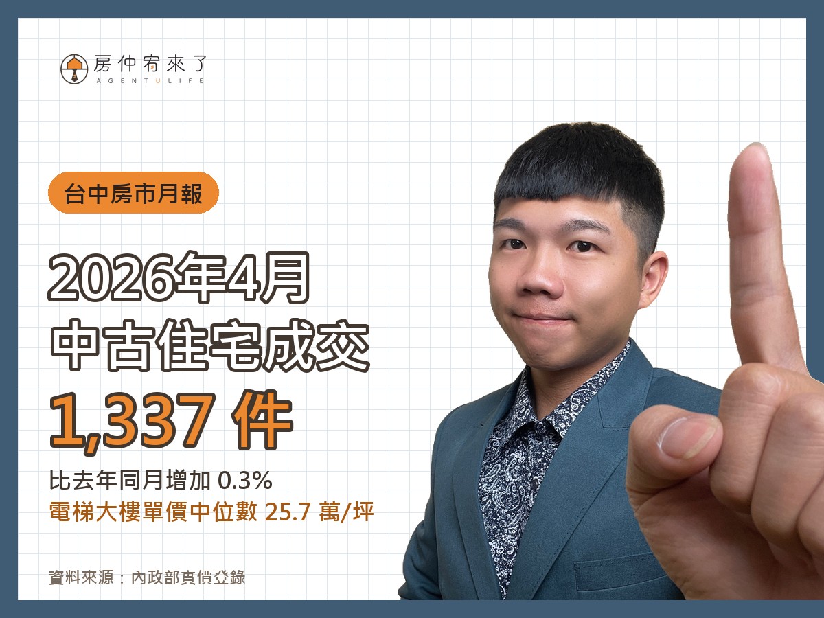 2026 年 4 月台中中古住宅成交 1,337 件，電梯大樓單價中位數 25.7 萬/坪｜房仲宥來了