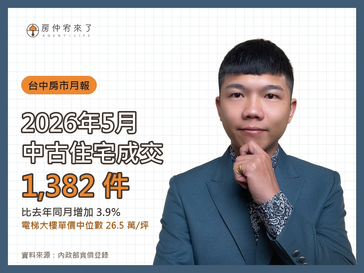 2026 年 5 月台中中古住宅成交 1,382 件，電梯大樓單價中位數 26.5 萬/坪｜房仲宥來了