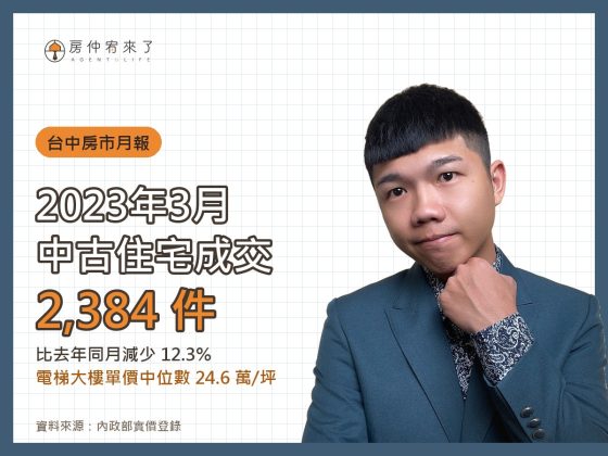 2023 年 3 月台中中古住宅成交 2,384 件，電梯大樓單價中位數 24.6 萬/坪｜房仲宥來了
