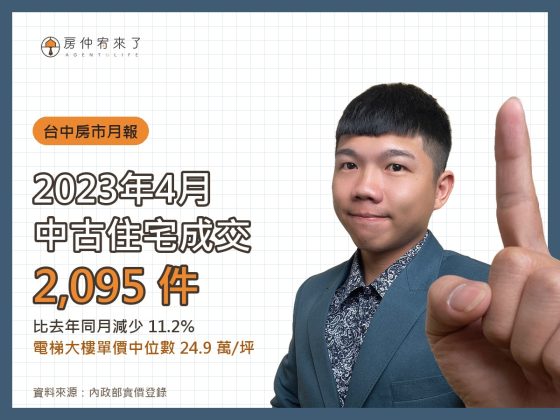 2023 年 4 月台中中古住宅成交 2,095 件，電梯大樓單價中位數 24.9 萬/坪｜房仲宥來了
