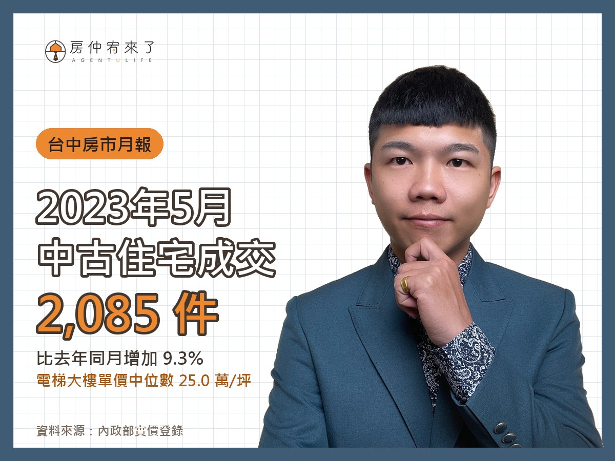 2023 年 5 月台中中古住宅成交 2,085 件，電梯大樓單價中位數 25.0 萬/坪｜房仲宥來了