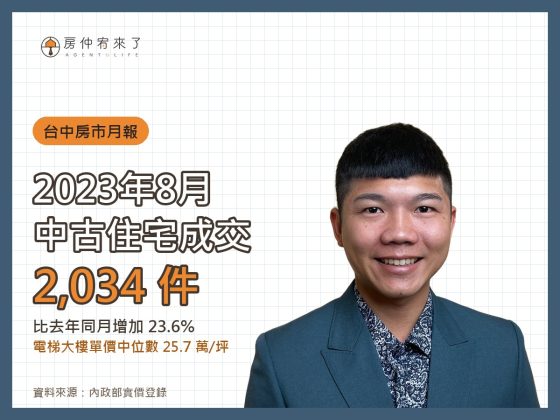 2023 年 8 月台中中古住宅成交 2,034 件，電梯大樓單價中位數 25.7 萬/坪｜房仲宥來了