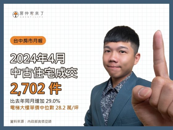 2024 年 4 月台中中古住宅成交 2,702 件，電梯大樓單價中位數 28.2 萬/坪｜房仲宥來了