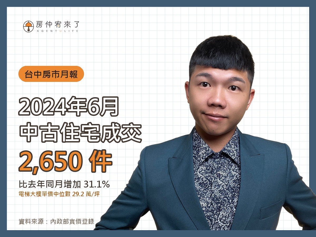 2024 年 6 月台中中古住宅成交 2,650 件，電梯大樓單價中位數 29.2 萬/坪｜房仲宥來了