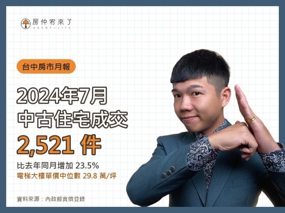 2024 年 7 月台中中古住宅成交 2,521 件，電梯大樓單價中位數 29.8 萬/坪｜房仲宥來了