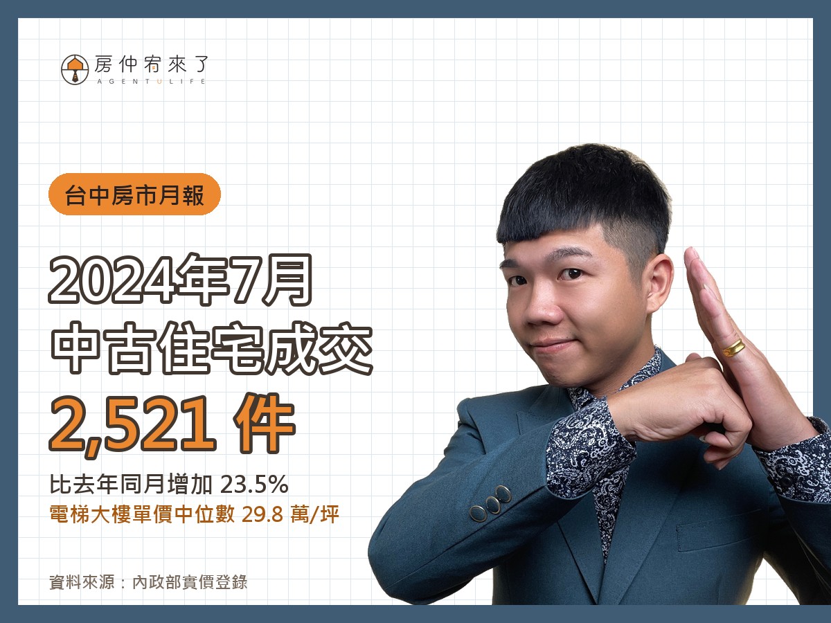 2024 年 7 月台中中古住宅成交 2,521 件，電梯大樓單價中位數 29.8 萬/坪｜房仲宥來了