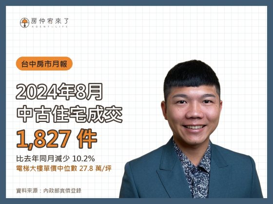2024 年 8 月台中中古住宅成交 1,827 件，電梯大樓單價中位數 27.8 萬/坪｜房仲宥來了