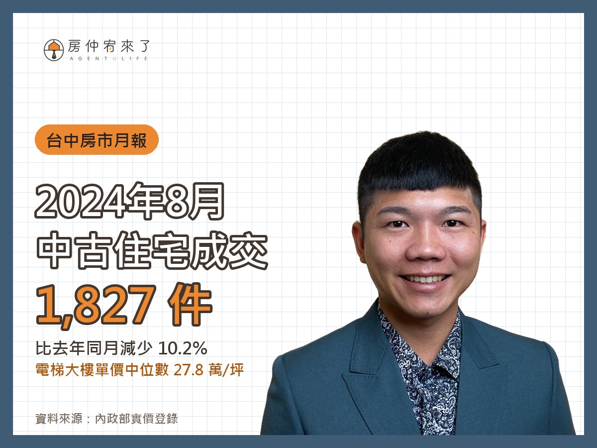 2024 年 8 月台中中古住宅成交 1,827 件，電梯大樓單價中位數 27.8 萬/坪｜房仲宥來了